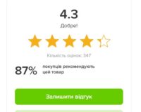 відгуки на сайт купити