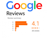 buy-review-of-google-maps